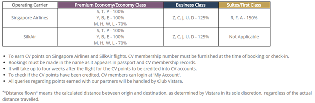 a screenshot of a business class